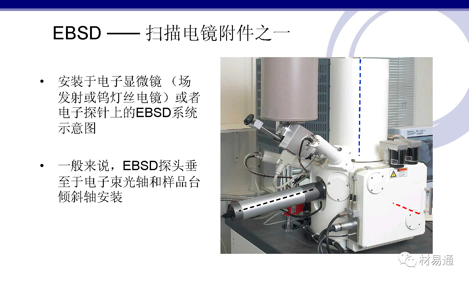 【材料檢測】EBSD技術原理及構成